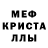 Метадон белоснежный Yurii Banakhevych